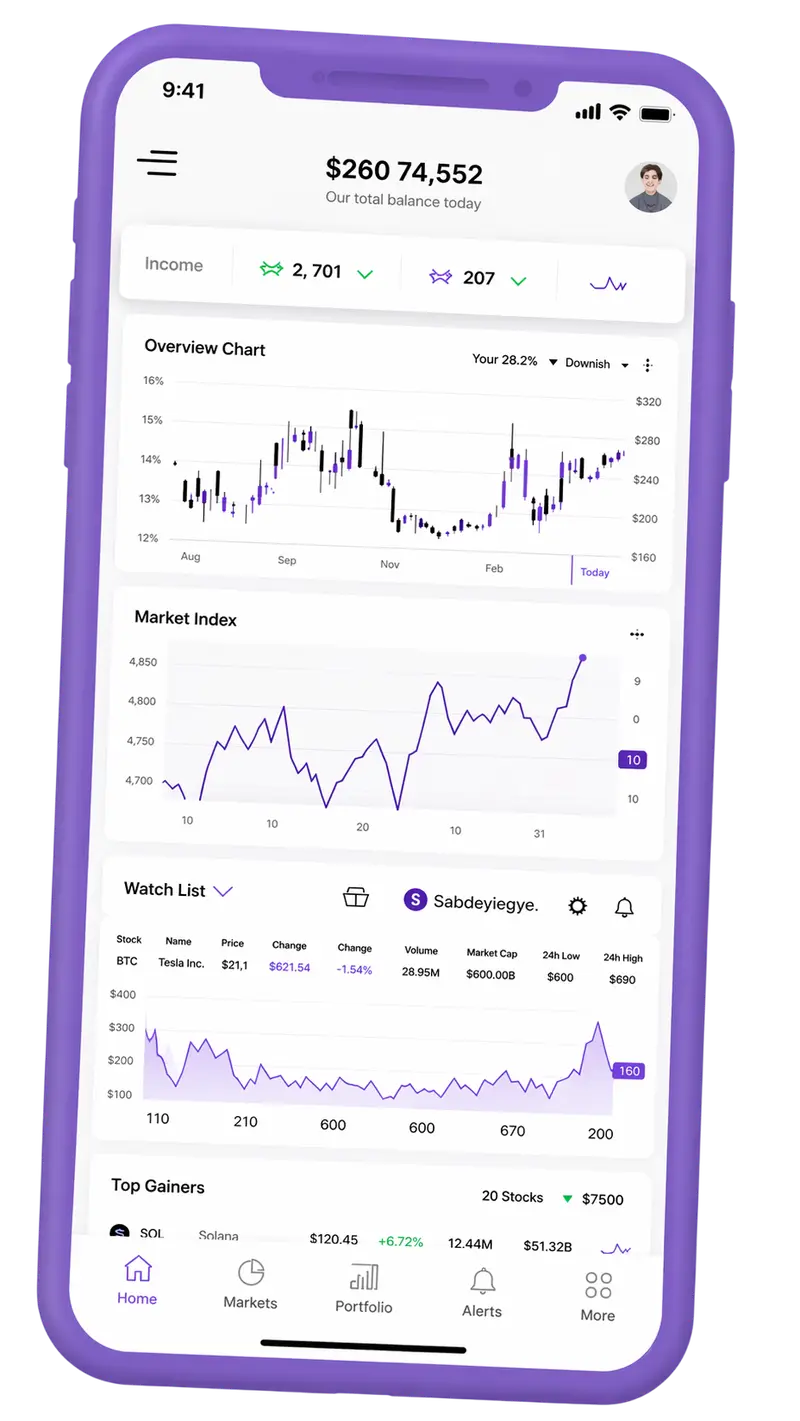 Vitesse Finterix — plateforme de trading sur mobile